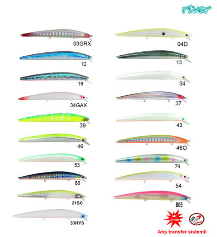 River Treble Devil 145F 14.5Cm 21.5G Maket Balık 33HYS