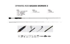 LJ BASARA MORMIX  36T 0.5-3GR  2P